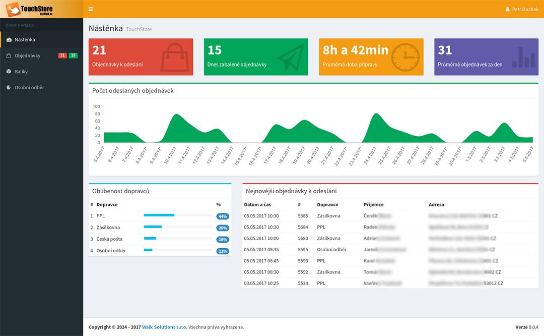 TouchStore dashboard